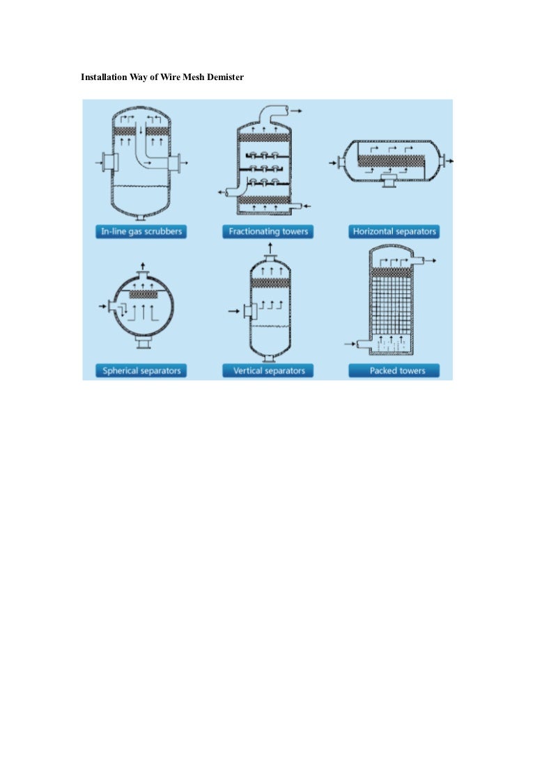 Screen demister installation