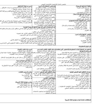 ملخص شامل للاستعداد للامتحان المهني