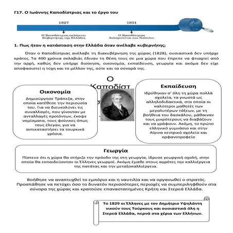 ιωαννης καποδιστριας