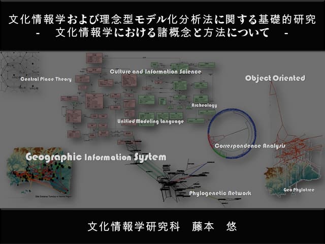 博士論文の公聴会