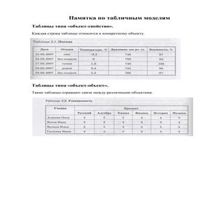 памятка по табличным моделям