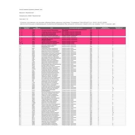 Волгу списки подавших документы