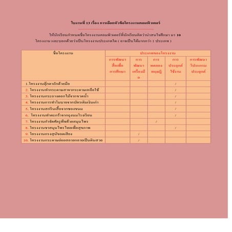 โครงร่าง จุ๊บๆๆ เสกบอส