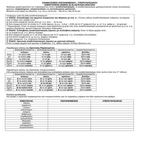 ΠΑΡΑΚΕΙΜΕΝΟΣ - ΥΠΕΡΣΥΝΤΕΛΙΚΟΣ Ε.Φ.