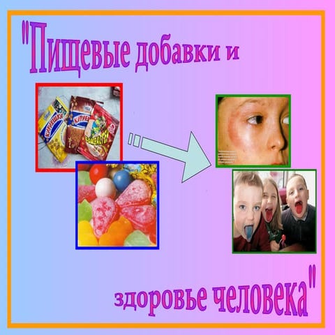 пищевые добавки | PPT