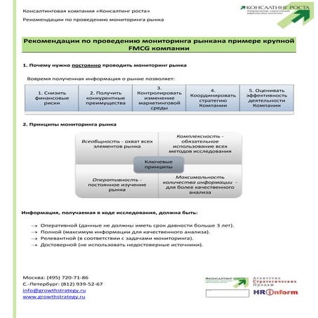Исследование рынка, мониторинг рынка