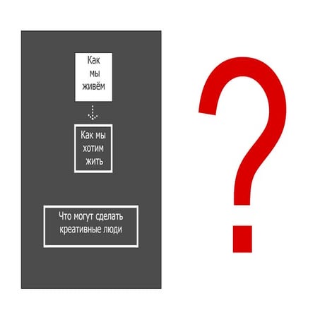 креативные люди   вы нужны