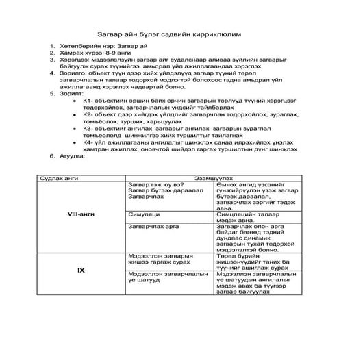 Оюуны зураглал | PPTX