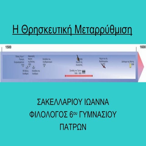 η θρησκευτική μεταρρύθμιση