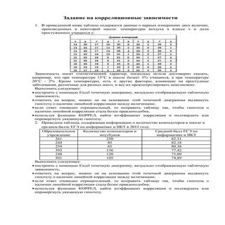 корреляционные зависимости