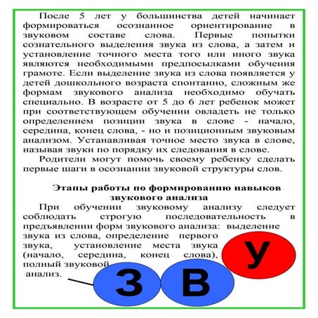 звуковой анализ