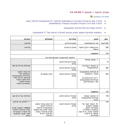 הקריטריונים שלנו