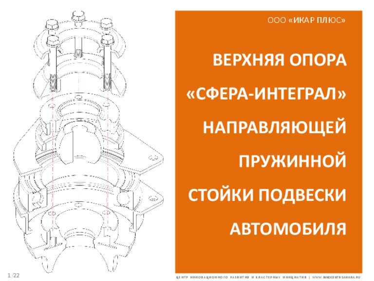Презентация про автоваз