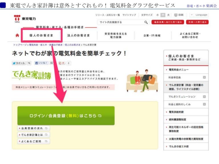 東電でんき家計簿は意外とすぐれもの 電気料金グラフ化サービス
