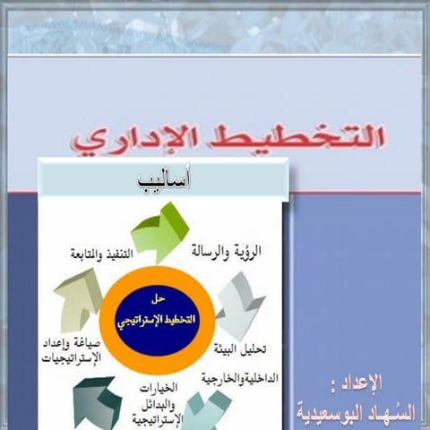 أسس وأساليب التخطيط الإداري