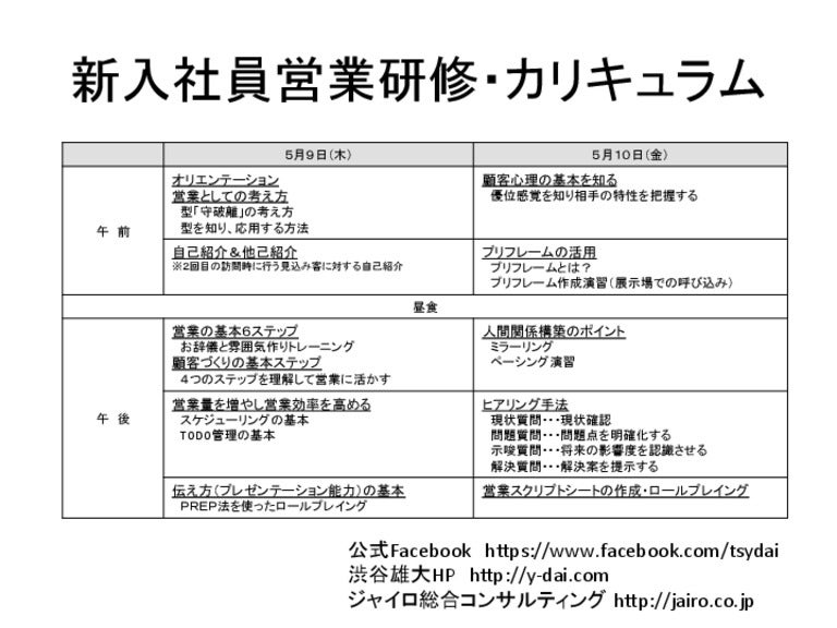 新人営業研修