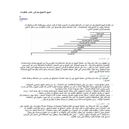 البيع الناجح يتم فى عشر خطوات