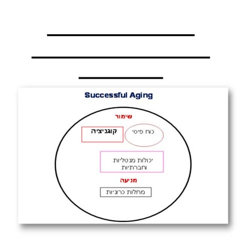 לחיות בריא עם סוכרת