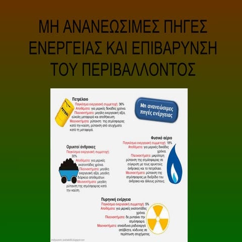 μη ανανεωσιμες πηγες ενεργειας και επιβαρυνση του περιβαλλοντος
