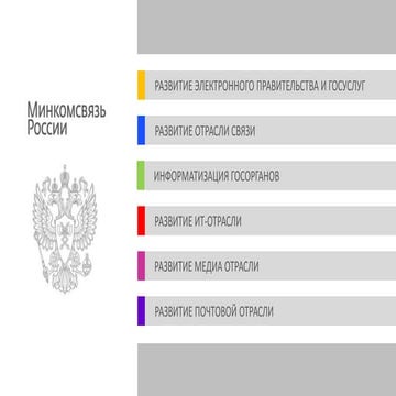 коллегия минкомсвязи