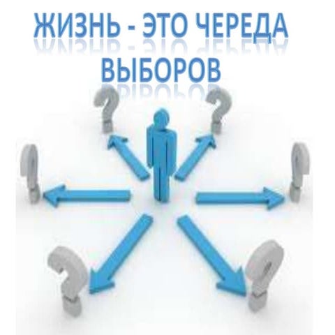 алгноритмы