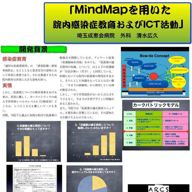 感染症学会ポスター