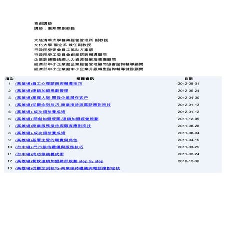 青創講師 詹翔霖副教授