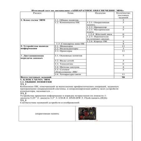 итоговый тест по дисциплине аппаратное обеспечение эвм