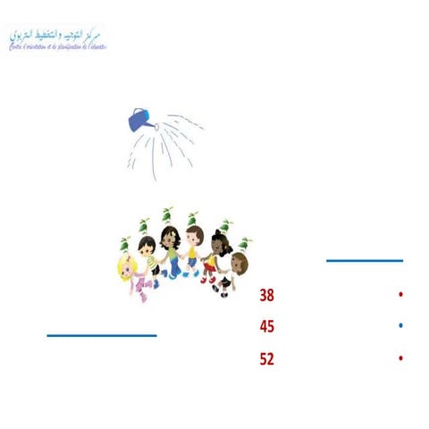 المشـــــروع الشخصــــي للتلميــــذ