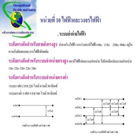 พลังงานไฟฟ้า