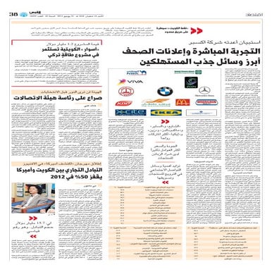 حاجات الزبائن الاساسية في دولة الكويت