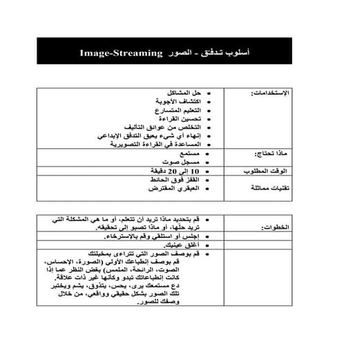 اسلوب تدفق الصور