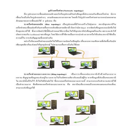 รูปร่างเครือข่าย