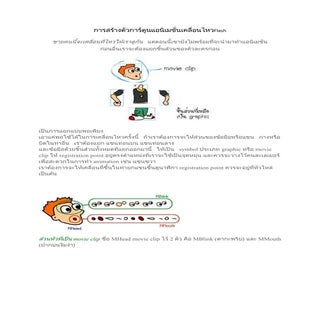 หทัยชนก เกศาช งานการสร้างแอนิเมชั่น