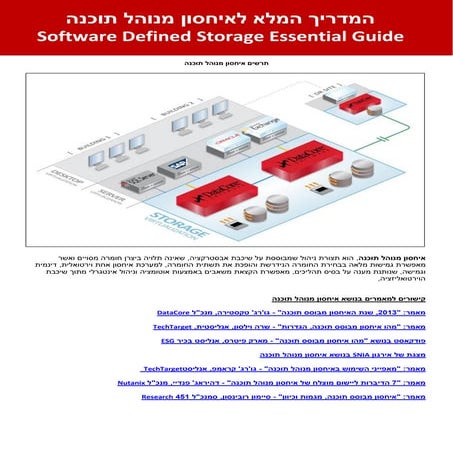 המדריך לאיחסון מנוהל תוכנה