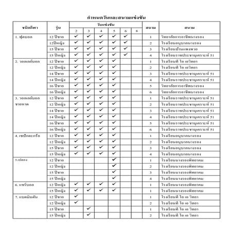 กำหนดวันและสนามแข่งขัน