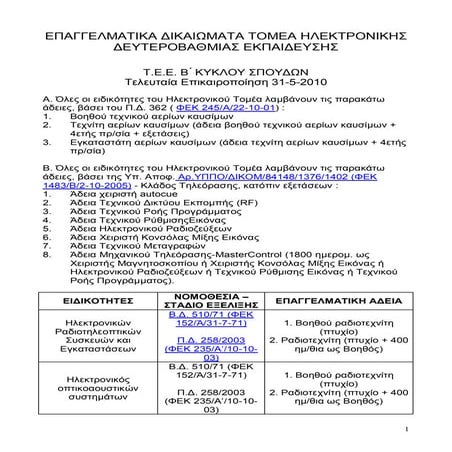 επαγγελματικα δικαιωματα τομεα ηλεκτρονικης δευτεροβαθμιας εκπαιδευσης