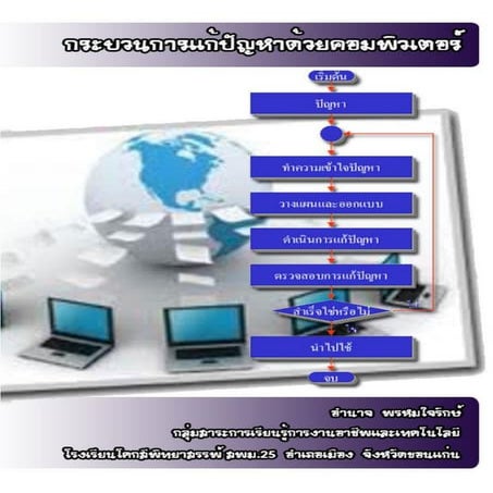 กระบวนการแก้ปัญหาด้วยคอมพิวเตอร์