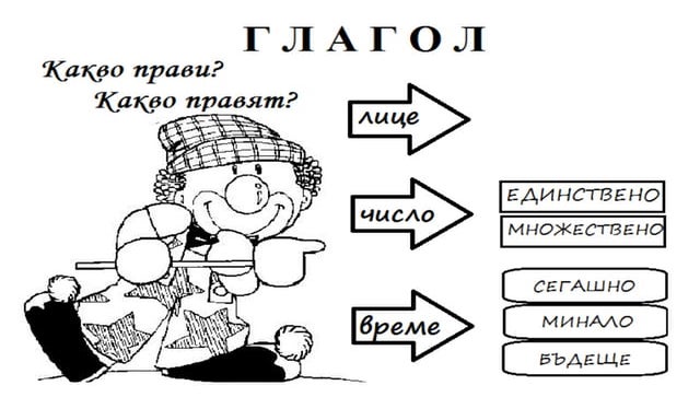 чичо пейо преразказ | PPT