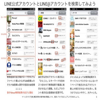 LINE＠のSEO対策セミナー（アカウント表示名＆ひとこと）