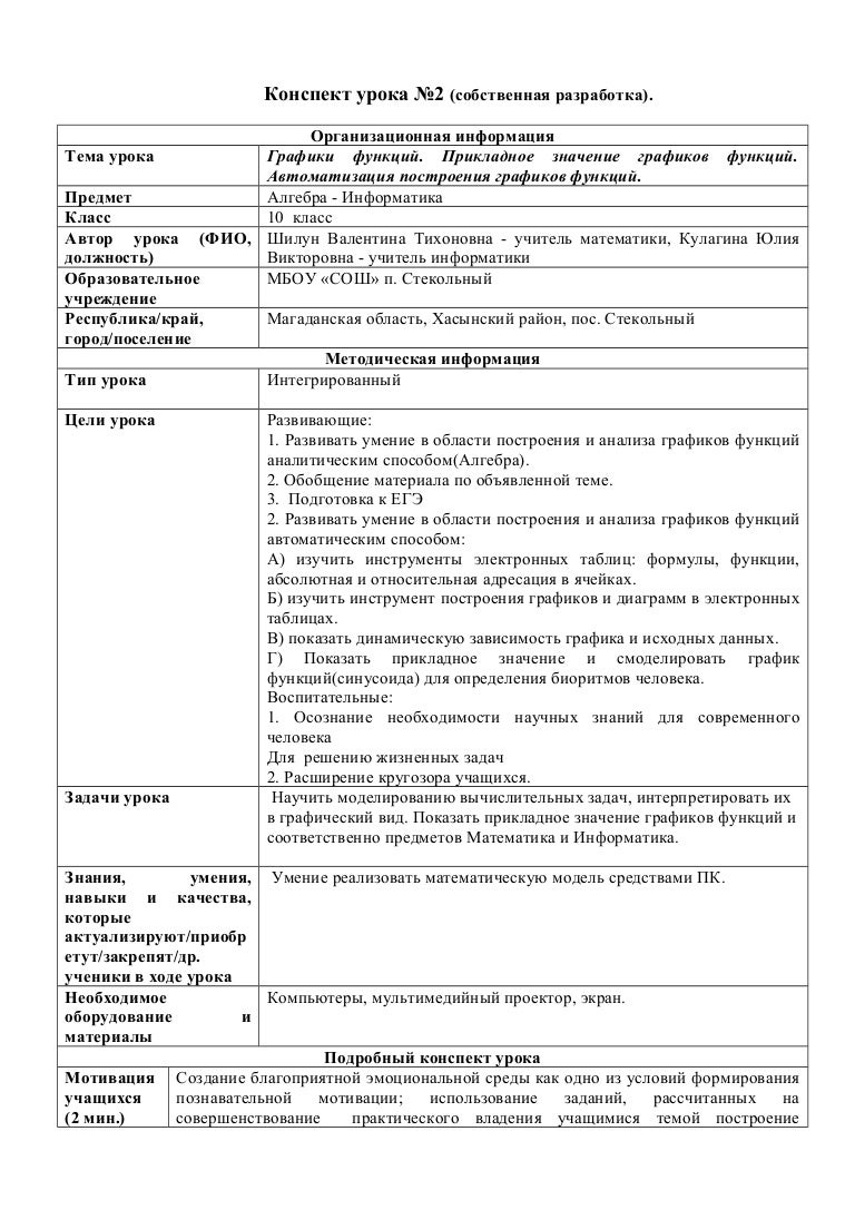 Конспект урока по теме приложение. Конспект урока по теме приложение