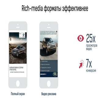 Виталий Дубинин_о мобильной рекламе