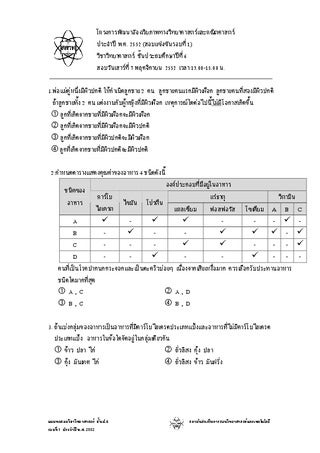 ข้อสอบอัจฉริยภาพ ทางวิทยาศาสตร์  ป.6 2552