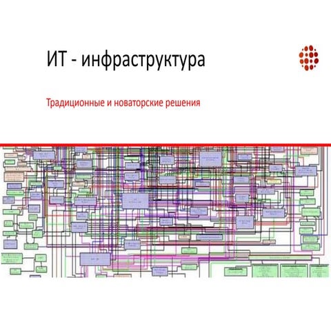 Модернизация ИТ-инфраструктуры