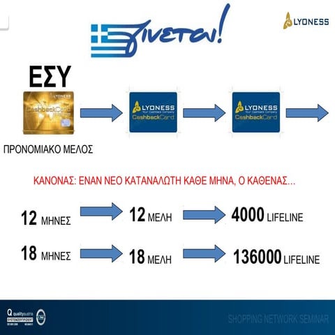 παραδειγμα