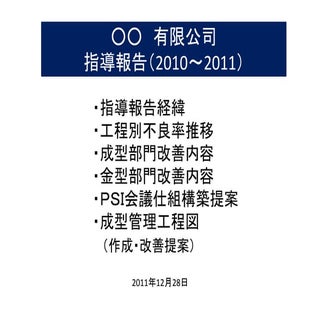 年間工場指導結果報告書サンプル