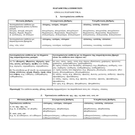 Παραθετικά ομαλών επιθέτων της αρχαίας ελληνικής: θεωρία