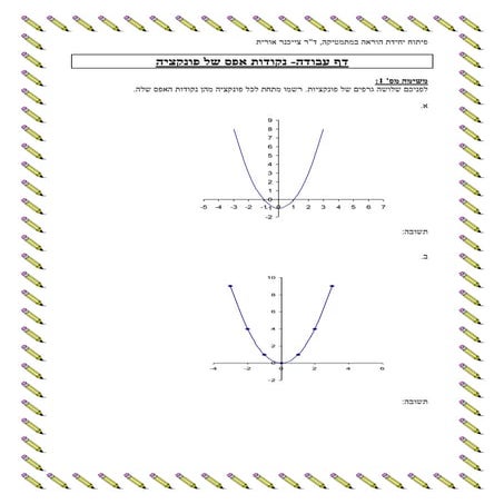 נקודות אפס בפונק'