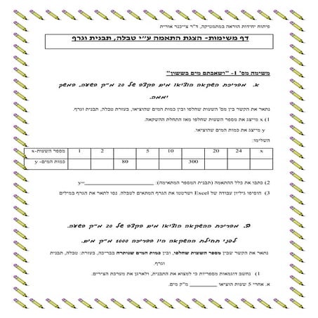 התאמות  יחידה ממוחשבת