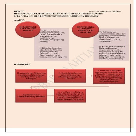 κεφ στ.κεφ. 1 2 